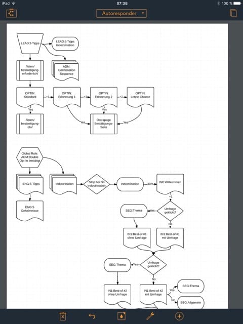 LucidChart