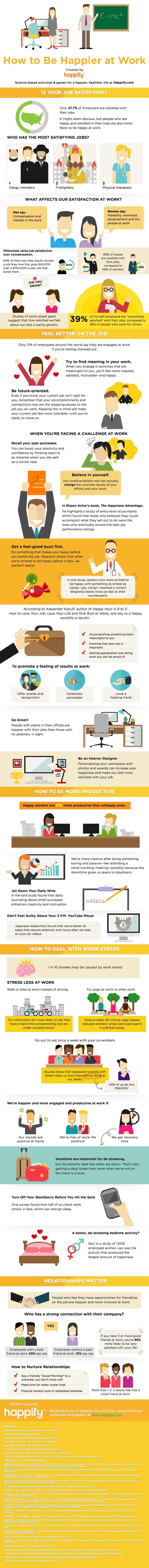 How to Be Happier At Work